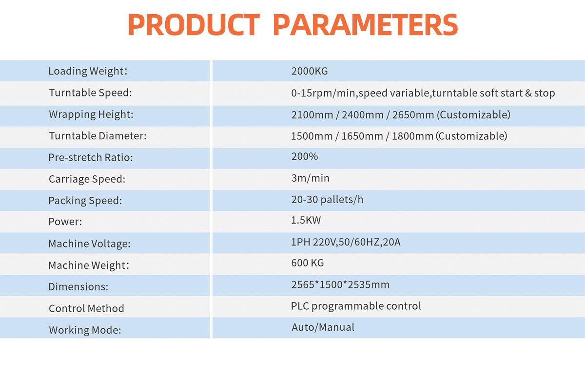 MP206SEMI-AUTO PRE-STRETCHED PALLET WRAPPER(图3) MP206SEMI-AUTO PRE-STRETCHED PALLET WRAPPER(图3)