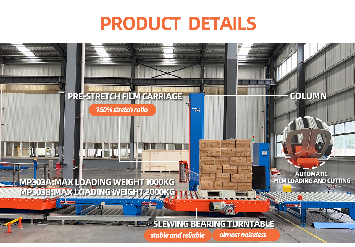 MP303B fully auto conveyorized pallet wrapper(图1)
