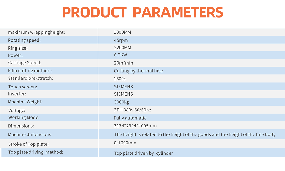 MP502 High speed ring winding packaging machine(图3)