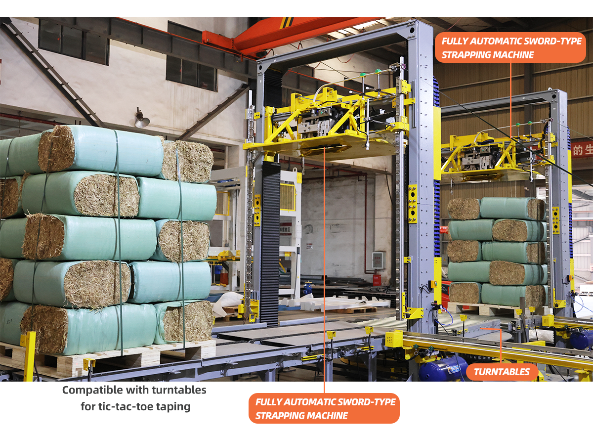 MQSPACK end-line packaging system(图6)