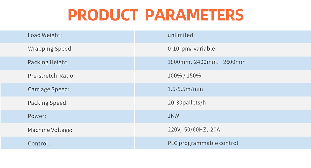 MB500 robot wrapping machine(图3)
