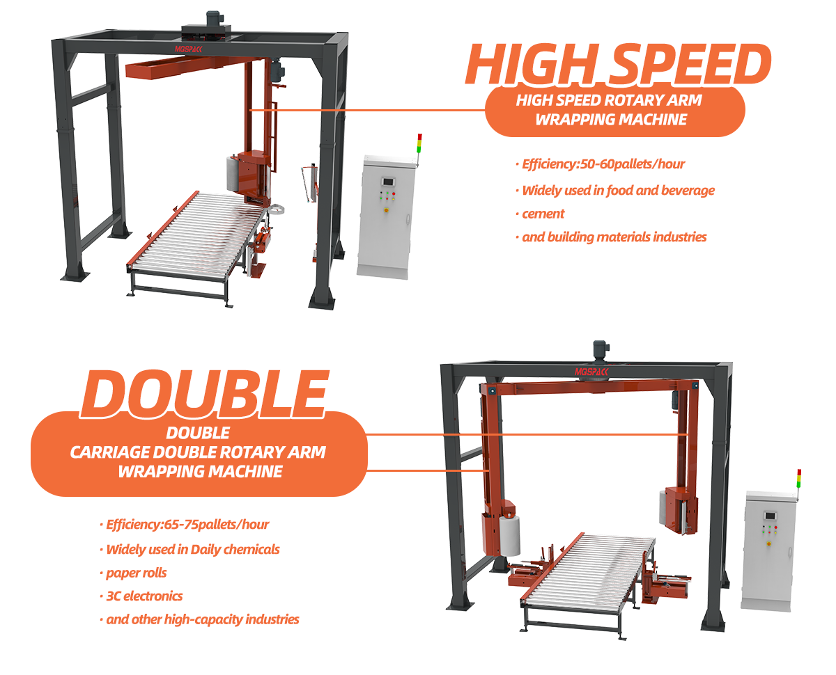 MP 402 Fully auto rotary arm wrapping machine_MQSPACK